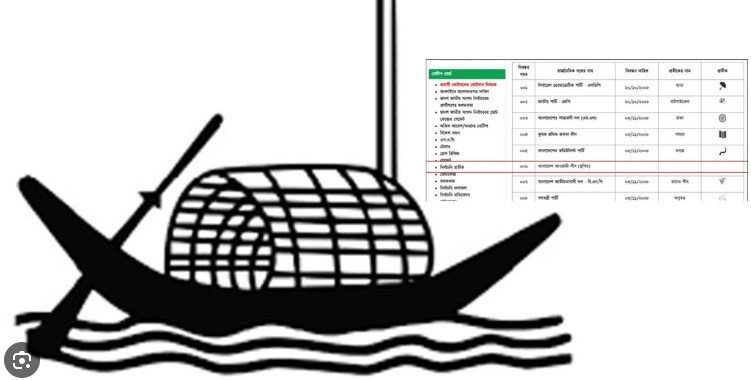 নির্বাচন কমিশনের ওয়েবসাইট থেকে সরানো হলো ‘নৌকা’ প্রতীক